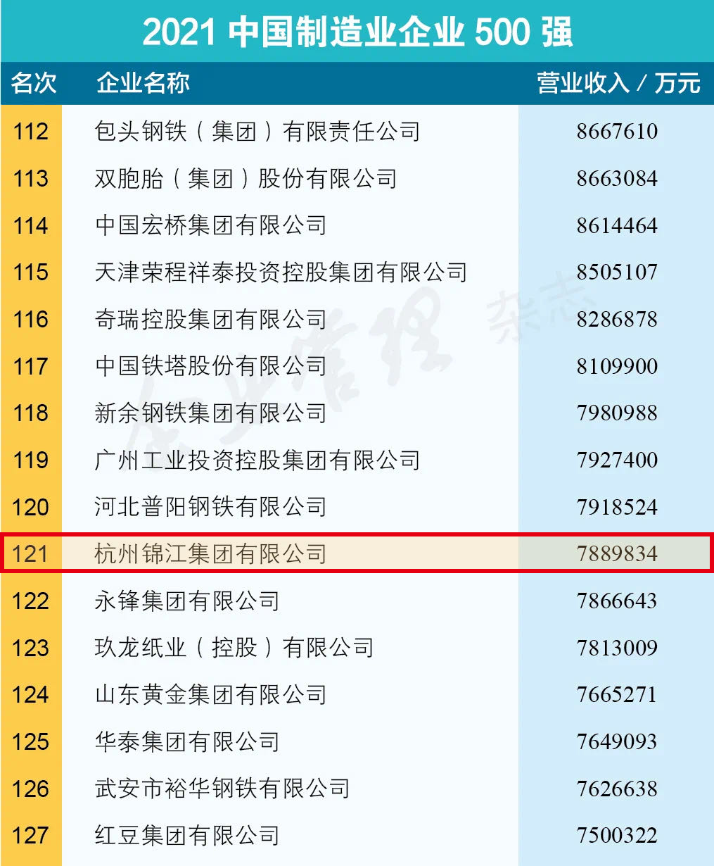 1632649798955464.png 制造業.png