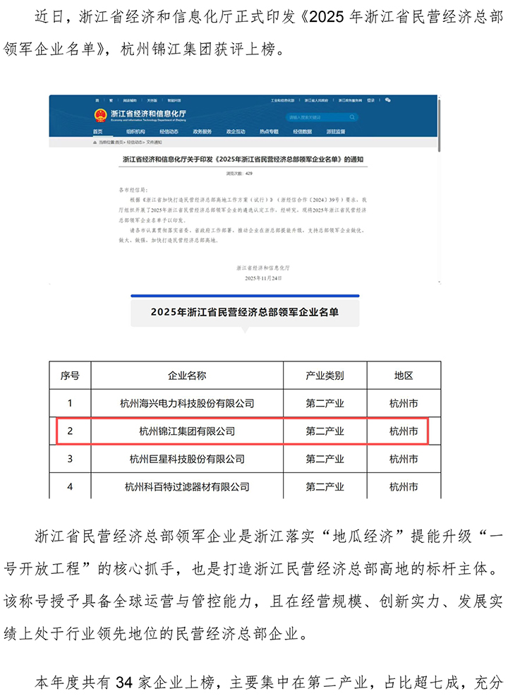杭州錦江集團榮膺“2025年浙江省民營經濟總部領軍企業”-1.jpg